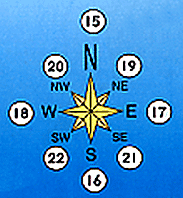 image of a compass
